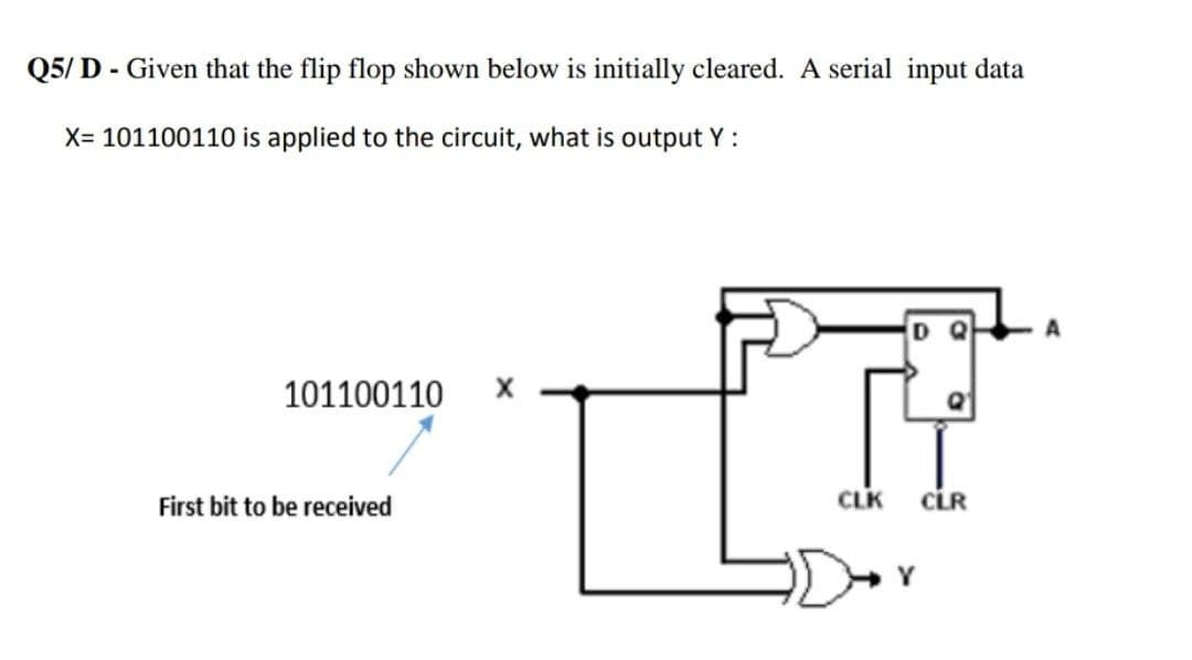 Q5/ D - Given that the flip flop shown below is initially cleared. A serial input data
X= 101100110 is applied to the circuit, what is output Y:
D Q
101100110
First bit to be received
CLK
CLR
