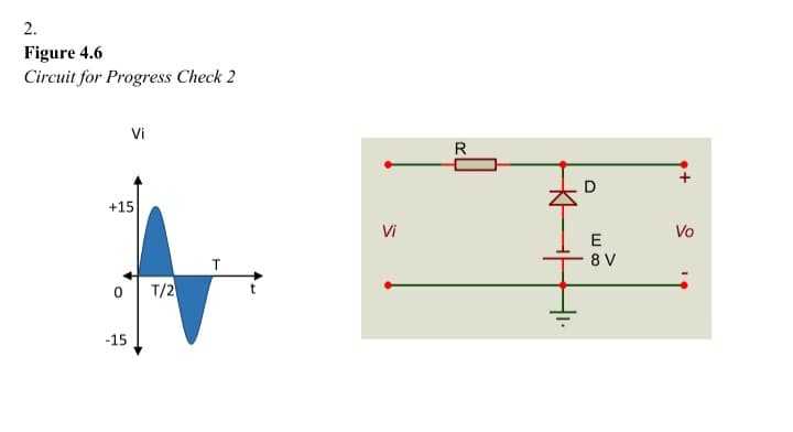 2.
Figure 4.6
Circuit for Progress Check 2
Vi
R
D
+15
Vi
Vo
E
т
8 V
T/2
-15
