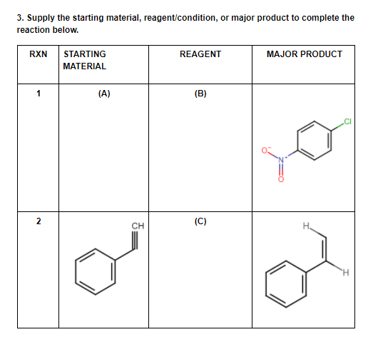3. Supply the starting material, reagent/condition, or major product to complete the
reaction below.
RXN
STARTING
REAGENT
MAJOR PRODUCT
MATERIAL
1
(A)
(B)
2
(C)
CH
H.
