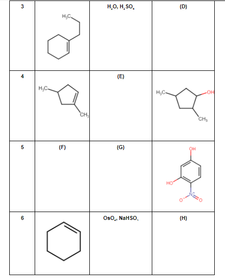 H.O, H, SO,
3
(D)
H,C.
(E)
H,C-
H,C-
CH
CH,
(F)
(G)
но
HO
6
Os0,, NaHSO,
(Н)
