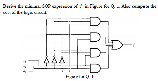 Derive the minimal SOP expression of f in Figure for Q. 1. Also compute the
cost of the logic circuit.
ÅÅÅ
Figure for Q. 1
