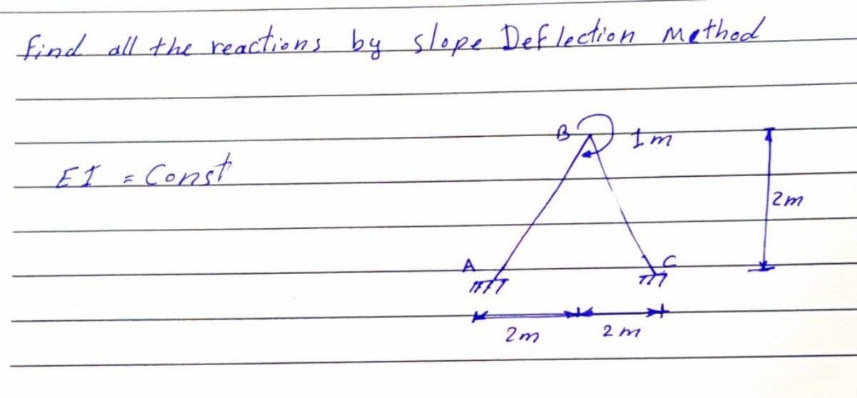 find all the reactions by slope Deflection Method
Im
EI = Const
2m
A
2m
2 m