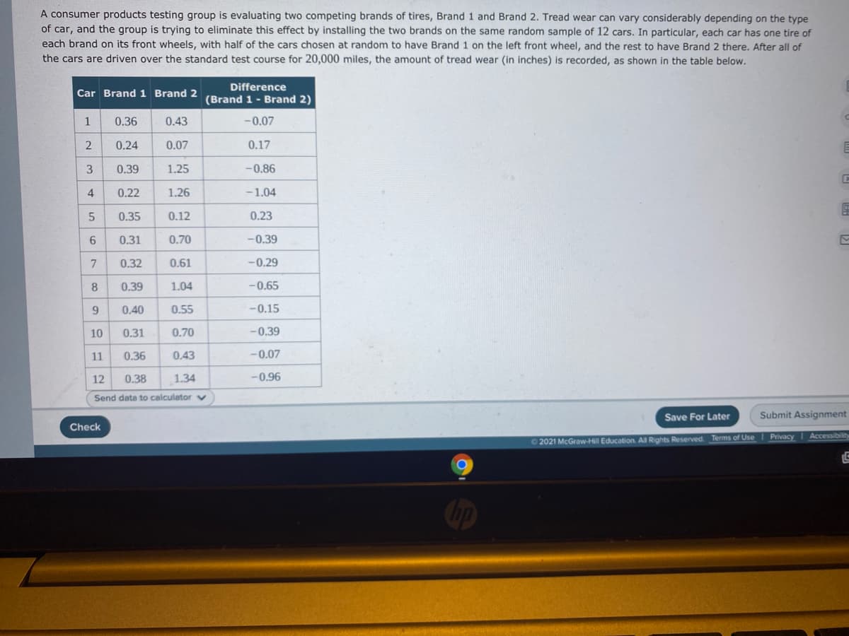 A consumer products testing group is evaluating two competing brands of tires, Brand 1 and Brand 2. Tread wear can vary considerably depending on the type
of car, and the group is trying to eliminate this effect by installing the two brands on the same random sample of 12 cars. In particular, each car has one tire of
each brand on its front wheels, with half of the cars chosen at random to have Brand 1 on the left front wheel, and the rest to have Brand 2 there. After all of
the cars are driven over the standard test course for 20,000 miles, the amount of tread wear (in inches) is recorded, as shown in the table below.
Difference
Car Brand 1 Brand 2
(Brand 1- Brand 2)
1
0.36
0.43
-0.07
0.24
0.07
0.17
3
0.39
1.25
-0.86
4
0.22
1.26
-1.04
0.35
0.12
0.23
0.31
0.70
-0.39
0.32
0.61
-0.29
8.
0.39
1.04
-0.65
9.
0.40
0.55
-0.15
10
0.31
0.70
-0.39
11
0.36
0.43
-0.07
12
0.38
1.34
-0.96
Send data to calculatorv
Save For Later
Submit Assignment
Check
Terms of Use
Privacy I Accessibility
O 2021 McGraw-Hill Education. All Rights Reserved.
