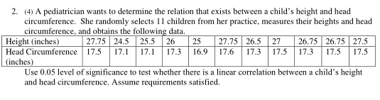2. (4) A pediatrician wants to determine the relation that exists between a child's height and head
circumference. She randomly selects 11 children from her practice, measures their heights and head
circumference, and obtains the following data.
27.75 24.5 25.5 26
Height (inches)
25
Head Circumference 17.5 17.1 17.1 17.3 16.9
(inches)
27.75 26.5 27 26.75 26.75 27.5
17.6 17.3 17.5 17.3 17.5 17.5
Use 0.05 level of significance to test whether there is a linear correlation between a child's height
and head circumference. Assume requirements satisfied.