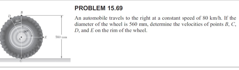 30°
90°
E
560 mm
PROBLEM 15.69
An automobile travels to the right at a constant speed of 80 km/h. If the
diameter of the wheel is 560 mm, determine the velocities of points B, C,
D, and E on the rim of the wheel.