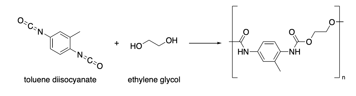 O=C=N
-N=C=O
toluene diisocyanate
HO
OH
ethylene glycol
HN
-NH
n