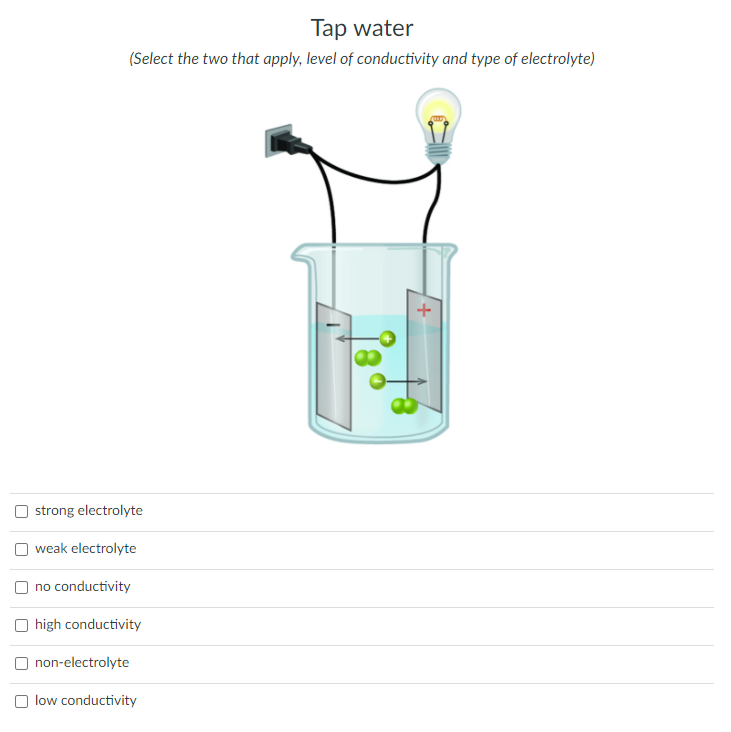 Tap water
(Select the two that apply, level of conductivity and type of electrolyte)
17
strong electrolyte
weak electrolyte
no conductivity
O high conductivity
non-electrolyte
O low conductivity
