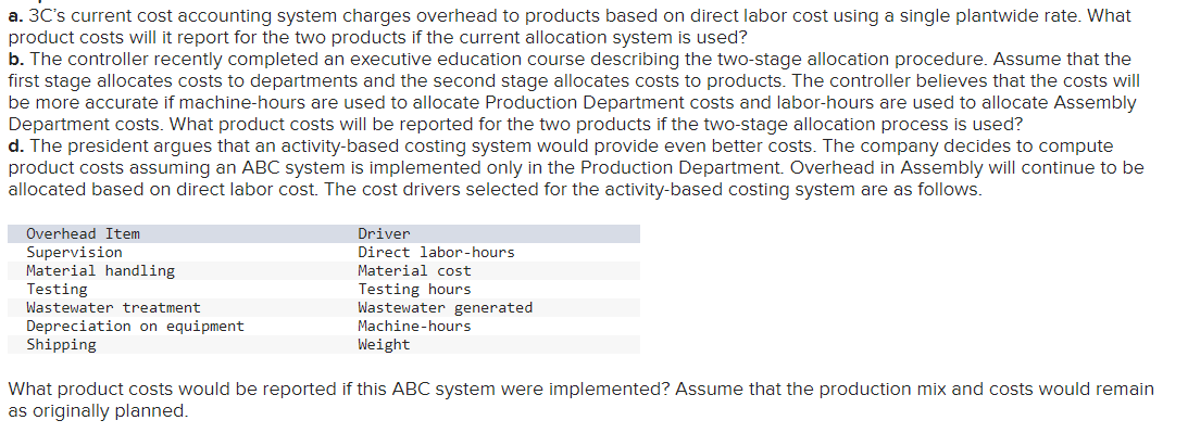 a. 3C's current cost accounting system charges overhead to products based on direct labor cost using a single plantwide rate. What
product costs will it report for the two products if the current allocation system is used?
b. The controller recently completed an executive education course describing the two-stage allocation procedure. Assume that the
first stage allocates costs to departments and the second stage allocates costs to products. The controller believes that the costs will
be more accurate if machine-hours are used to allocate Production Department costs and labor-hours are used to allocate Assembly
Department costs. What product costs will be reported for the two products if the two-stage allocation process is used?
d. The president argues that an activity-based costing system would provide even better costs. The company decides to compute
product costs assuming an ABC system is implemented only in the Production Department. Overhead in Assembly will continue to be
allocated based on direct labor cost. The cost drivers selected for the activity-based costing system are as follows.
Overhead Item
Supervision
Material handling
Testing
Wastewater treatment
Depreciation on equipment
Shipping
Driver
Direct labor-hours
Material cost
Testing hours
Wastewater generated
Machine-hours
Weight
What product costs would be reported if this ABC system were implemented? Assume that the production mix and costs would remain
as originally planned.