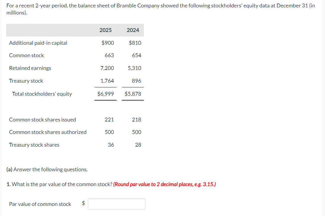 For a recent 2-year period, the balance sheet of Bramble Company showed the following stockholders' equity data at December 31 (in
millions).
Additional paid-in capital
Common stock
Retained earnings
Treasury stock
Total stockholders' equity
Common stock shares issued
Common stock shares authorized
Treasury stock shares
(a) Answer the following questions.
2025
Par value of common stock $
$900
663
7,200
1,764
221
500
2024
36
$810
654
$6,999 $5,878
5,310
896
218
500
28
1. What is the par value of the common stock? (Round par value to 2 decimal places, e.g. 3.15.)