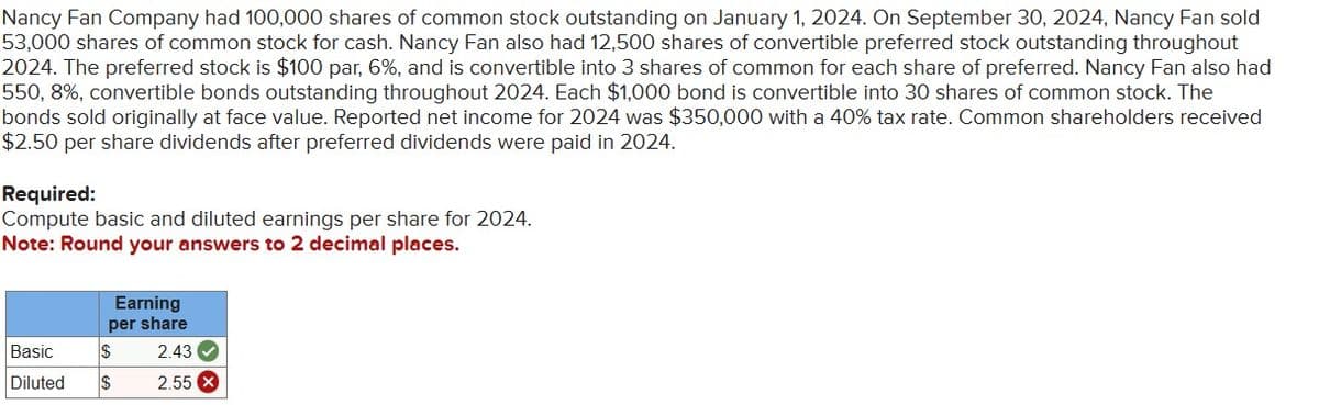 Nancy Fan Company had 100,000 shares of common stock outstanding on January 1, 2024. On September 30, 2024, Nancy Fan sold
53,000 shares of common stock for cash. Nancy Fan also had 12,500 shares of convertible preferred stock outstanding throughout
2024. The preferred stock is $100 par, 6%, and is convertible into 3 shares of common for each share of preferred. Nancy Fan also had
550, 8%, convertible bonds outstanding throughout 2024. Each $1,000 bond is convertible into 30 shares of common stock. The
bonds sold originally at face value. Reported net income for 2024 was $350,000 with a 40% tax rate. Common shareholders received
$2.50 per share dividends after preferred dividends were paid in 2024.
Required:
Compute basic and diluted earnings per share for 2024.
Note: Round your answers to 2 decimal places.
Earning
per share
Basic
$
Diluted $
2.43 ✔
2.55 X