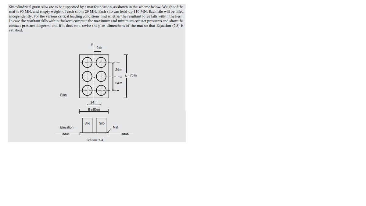 Six cylindrical grain silos are to be supported by a mat foundation, as shown in the scheme below. Weight of the
mat is 90 MN, and empty weight of each silo is 29 MN. Each silo can hold up 110 MN. Each silo will be filled
independently. For the various critical loading conditions find whether the resultant force falls within the kern.
In case the resultant falls within the kern compute the maximum and minimum contact pressures and show the
contact pressure diagram, and if it does not, revise the plan dimensions of the mat so that Equation (2.8) is
satisfied.
!12 m
24 m
L=75 m
24 m
Plan
24m
B=50m
Silo
Silo
Elevation
Mat
Scheme 2.4
