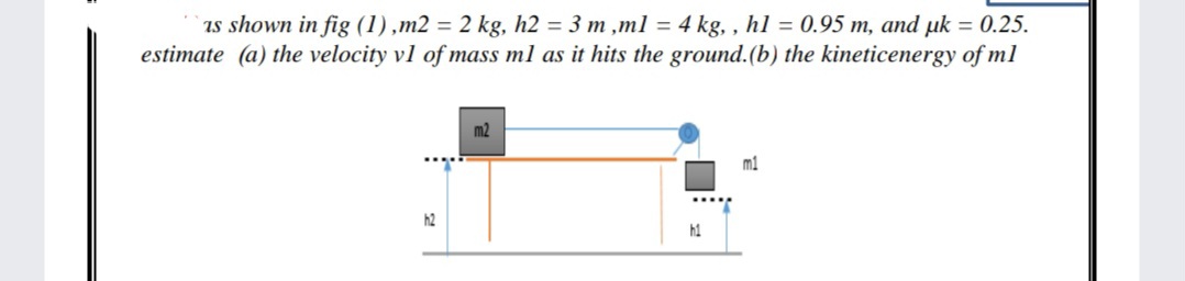 is shown in fig (1),m2 = 2 kg, h2 = 3 m ,ml = 4 kg, , hl = 0.95 m, and µk = 0.25.
estimate (a) the velocity vl of mass ml as it hits the ground.(b) the kineticenergy of ml
m2
m1
h2
