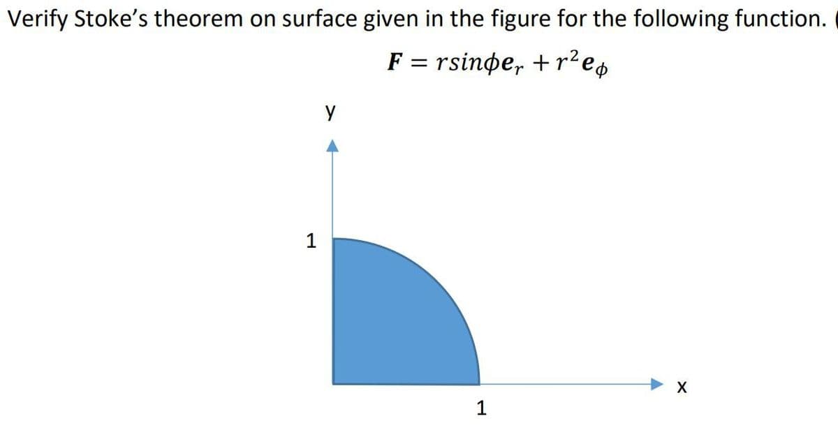 Verify Stoke's theorem on surface given in the figure for the following function.
F = rsinoer + r² e q
y
X
1