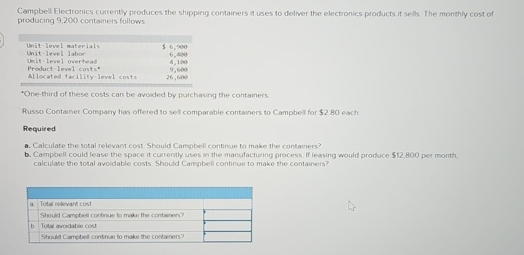 Campbell Electronics currently produces the shipping containers it uses to deliver the electronics products it sells. The monthly cost of
producing 9,200 containers follows.
Unit-level materials
Unit-level labor
Unit-level overhead
Product-level costs*
Allocated facility-level costs
$ 6,900
6,400
4,100
9,600
26,600
*One-third of these costs can be avoided by purchasing the containers.
Russo Container Company has offered to sell comparable containers to Campbell for $2.80 each.
Required
a. Calculate the total relevant cost. Should Campbell continue to make the containers?
b. Campbell could lease the space it currently uses in the manufacturing process. If leasing would produce $12,800 per month,
calculate the total avoidable costs. Should Campbell continue to make the containers?
a. Total relevant cost
Should Campbell continue to make the containers?
b. Total avoidable cost
Should Campbell continue to make the containers?