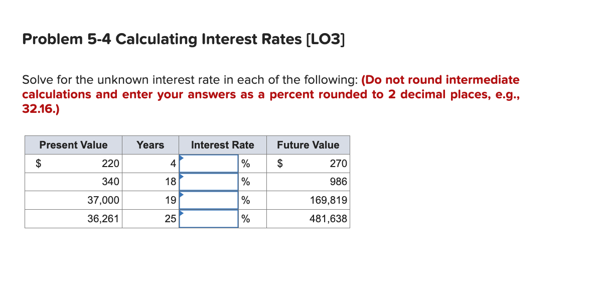 Problem 5-4 Calculating Interest Rates [LO3]
Solve for the unknown interest rate in each of the following: (Do not round intermediate
calculations and enter your answers as a percent rounded to 2 decimal places, e.g.,
32.16.)
Present Value
$
220
340
37,000
36,261
Years
4
18
19
25
Interest Rate
%
%
%
%
Future Value
$
270
986
169,819
481,638