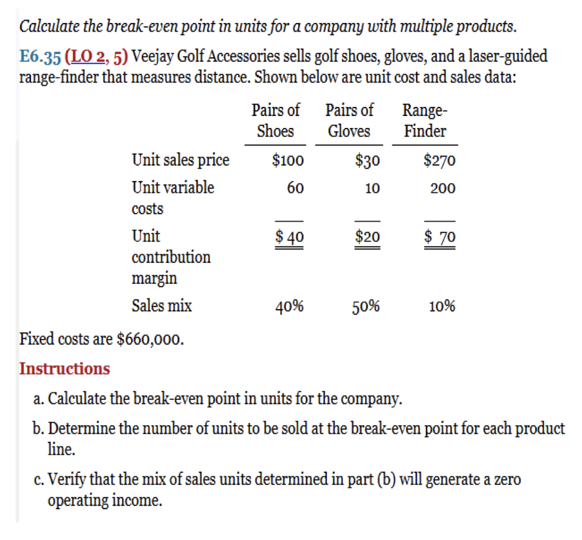 Calculate the break-even point in units for a company with multiple products.
E6.35 (LO 2, 5) Veejay Golf Accessories sells golf shoes, gloves, and a laser-guided
range-finder that measures distance. Shown below are unit cost and sales data:
Pairs of Pairs of
Range-
Shoes
Gloves
Finder
Unit sales price
$100
$270
Unit variable
60
200
costs
Unit
$40
$ 70
contribution
margin
Sales mix
40%
50%
10%
Fixed costs are $660,000.
Instructions
a. Calculate the break-even point in units for the company.
b. Determine the number of units to be sold at the break-even point for each product
line.
c. Verify that the mix of sales units determined in part (b) will generate a zero
operating income.
$30
10
$20