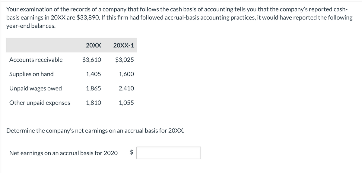 Your examination of the records of a company that follows the cash basis of accounting tells you that the company's reported cash-
basis earnings in 20XX are $33,890. If this firm had followed accrual-basis accounting practices, it would have reported the following
year-end balances.
Accounts receivable
Supplies on hand
Unpaid wages owed
Other unpaid expenses
20XX
$3,610
1,405
1,865
1,810
20XX-1
$3,025
1,600
2,410
1,055
Determine the company's net earnings on an accrual basis for 20XX.
Net earnings on an accrual basis for 2020 $