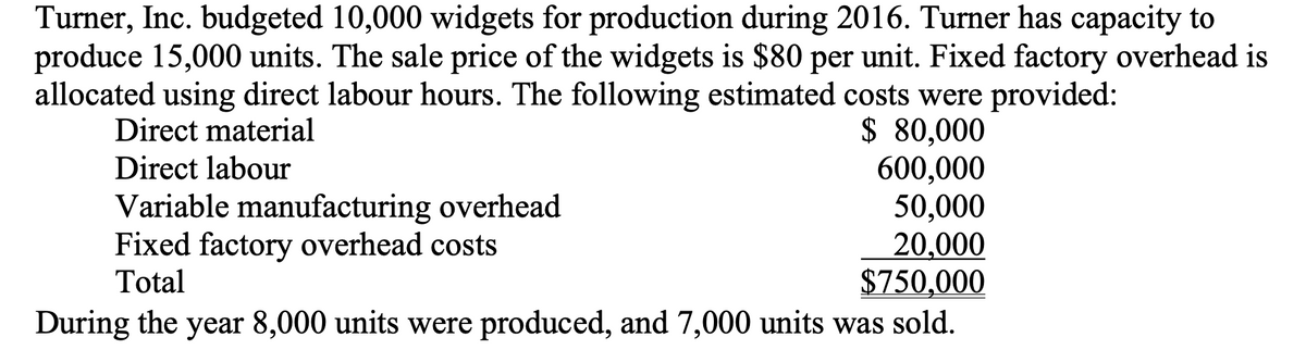 Turner, Inc. budgeted 10,000 widgets for production during 2016. Turner has capacity to
produce 15,000 units. The sale price of the widgets is $80 per unit. Fixed factory overhead is
allocated using direct labour hours. The following estimated costs were provided:
Direct material
$ 80,000
Direct labour
Variable manufacturing overhead
Fixed factory overhead costs
Total
600,000
50,000
20,000
$750,000
During the year 8,000 units were produced, and 7,000 units was sold.
