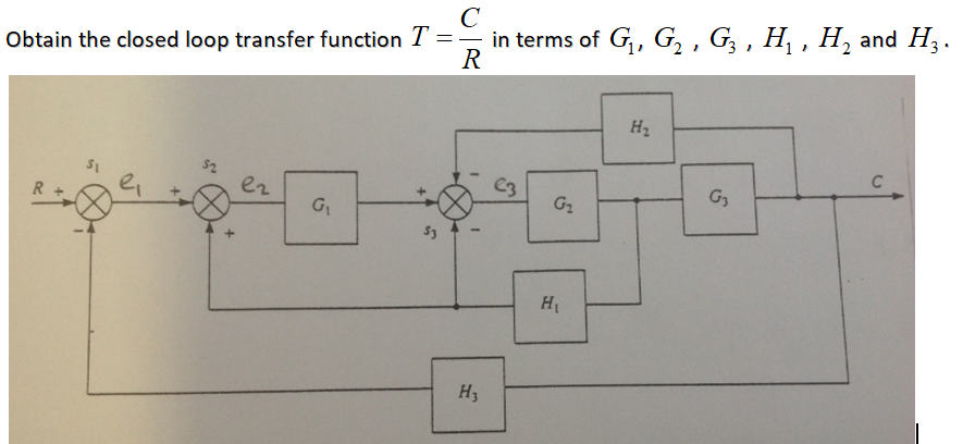 C
Obtain the closed loop transfer function T =.
in terms of G, G, , G; , H¡ , H, and Hz.
R
H2
S1
$2
ez
C3
G2
C
G
G3
H3
