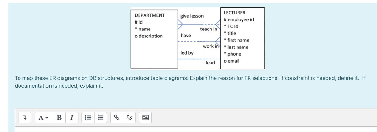 LECTURER
DEPARTMENT
give lesson
# employee id
* TC ld
* title
# id
* name
o description
teach in
have
* first name
work in * last name
* phone
o email
led by
lead
To map these ER diagrams on DB structures, introduce table diagrams. Explain the reason for FK selections. If constraint is needed, define it. If
documentation is needed, explain it.
A-
В
I
II
!!
