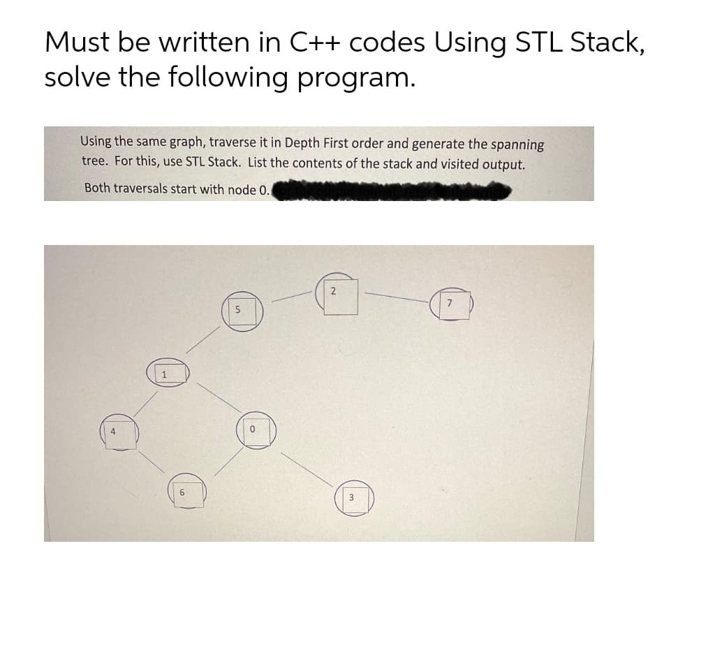 Must be written in C++ codes Using STL Stack,
solve the following program.
Using the same graph, traverse it in Depth First order and generate the spanning
tree. For this, use STL Stack. List the contents of the stack and visited output.
Both traversals start with node 0.
5
1
4
6
3
