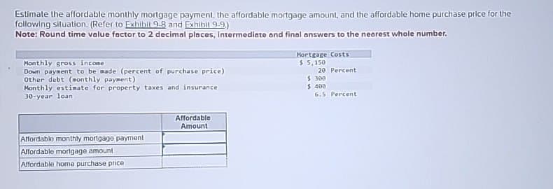 Estimate the affordable monthly mortgage payment, the affordable mortgage amount, and the affordable home purchase price for the
following situation. (Refer to Exhibit 9.8 and Exhibit 9-9.)
Note: Round time value factor to 2 decimal places, Intermediate and final answers to the nearest whole number.
Monthly gross income
Down payment to be made (percent of purchase price)
Other debt (monthly payment)
Monthly estimate for property taxes and insurance
30-year loan
Affordable monthly mortgage payment
Affordable mortgage amount
Affordable home purchase price
Affordable
Amount
Mortgage Costs
$ 5,150
20 Percent
$ 300
$ 400
6.5 Percent