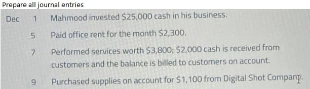 Prepare all journal entries
Dec
Mahmood invested $25,000 cash in his business.
Paid office rent for the month $2,300.
Performed services worth $3,800; $2,000 cash is received from
customers and the balance is billed to customers on account.
Purchased supplies on account for $1,100 from Digital Shot Company.
