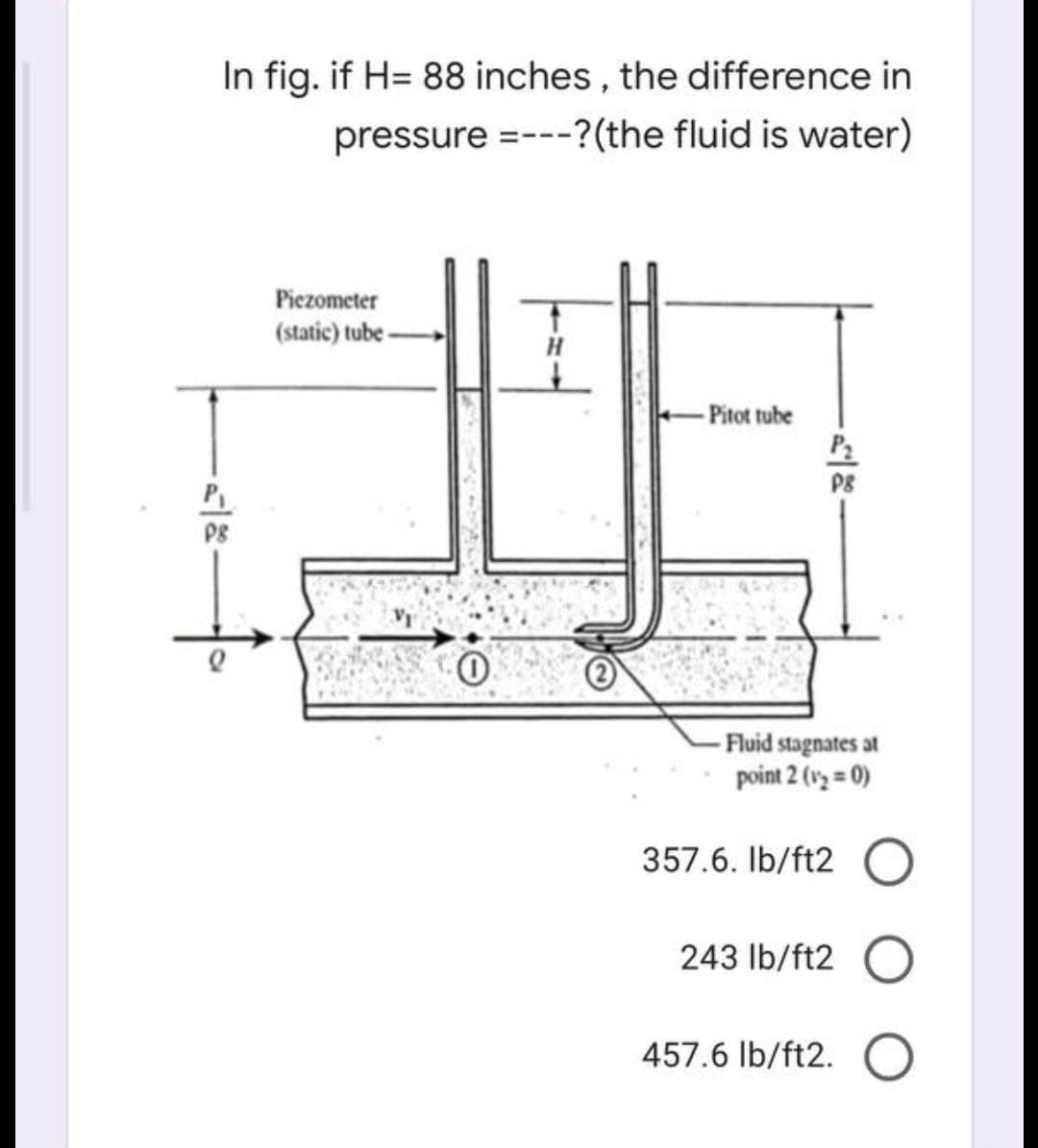 In fig. if H= 88 inches, the difference in
pressure =---?(the fluid is water)
Piezometer
(static) tube-
-Pitot tube
2
BAR CO
-Fluid stagnates at
point 2 (v₂ = 0)
357.6. lb/ft2 O
243 lb/ft2 O
457.6 lb/ft2. O