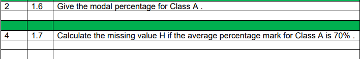 1.6
Give the modal percentage for Class A.
4
1.7
Calculate the missing value H if the average percentage mark for Class A is 70% .
