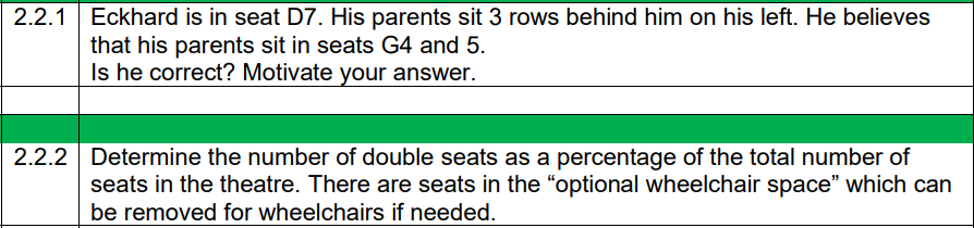 2.2.1 Eckhard is in seat D7. His parents sit 3 rows behind him on his left. He believes
that his parents sit in seats G4 and 5.
Is he correct? Motivate your answer.
2.2.2 Determine the number of double seats as a percentage of the total number of
seats in the theatre. There are seats in the “optional wheelchair space" which can
be removed for wheelchairs if needed.
