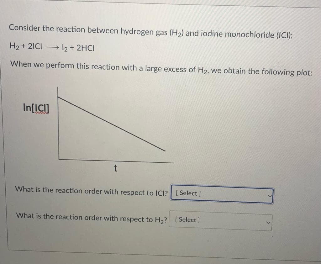 Consider the reaction between hydrogen gas (H₂) and iodine monochloride (ICI):
H₂+2ICI 12 + 2HCI
When we perform this reaction with a large excess of H₂, we obtain the following plot:
In[ICI]
What is the reaction order with respect to ICI? [ Select]
What is the reaction order with respect to H₂? [Select]