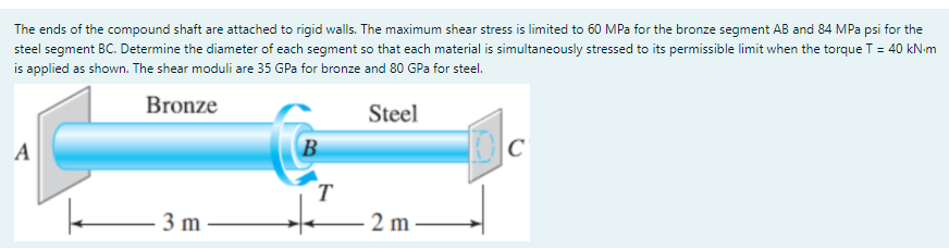 The ends of the compound shaft are attached to rigid walls. The maximum shear stress is limited to 60 MPa for the bronze segment AB and 84 MPa psi for the
steel segment BC. Determine the diameter of each segment so that each material is simultaneously stressed to its permissible limit when the torque T = 40 kN-m
is applied as shown. The shear moduli are 35 GPa for bronze and 80 GPa for steel.
Bronze
Steel
B
A
T
3 m
2 m
