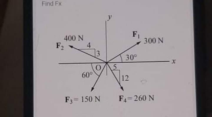 Find Fx
400 N
F2
F1
300 N
30°
60°
12
F3= 150 N
F4=260 N
