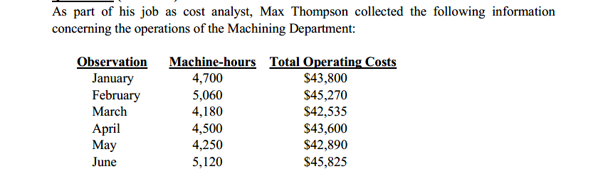 As part of his job as cost analyst, Max Thompson collected the following information
concerning the operations of the Machining Department:
Machine-hours Total Operating Costs
4,700
5,060
4,180
4,500
4,250
5,120
Observation
January
February
$43,800
$45,270
$42,535
$43,600
$42,890
$45,825
March
April
May
June
