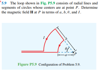 *5.9 The loop shown in Fig. P5.9 consists of radial lines and
segments of circles whose centers are at point P. Determine
the magnetic field H at P in terms of a, b, 0 , and I.
Figure P5.9 Configuration of Problem 5.9.
