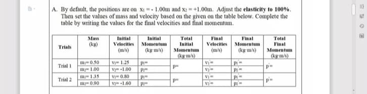 A. By default, the positions are on x1 =- 1.00m and x2 = +1.00m. Adjust the elasticity to 100%.
Then set the values of mass and velocity based on the given on the table below. Complete the
table by writing the values for the final velocities and final momentum.
Mass
Initial
Initial
Total
Final
Final
Total
(kg)
Velocities
Momentum
Initial
Velocities
Momentum
Final
Trials
(m/)
(kg m/s)
(m/s)
(kg m/s)
Momentum
Momentum
(kg m/s)
(kg m/s)
m= 0.50
V- 1.25
Vy -1.00
pi-
Trial 1
p-
my 1.00
V 0.80
V -1.60
m 1.35
Trial 2
p-
my 0.90
