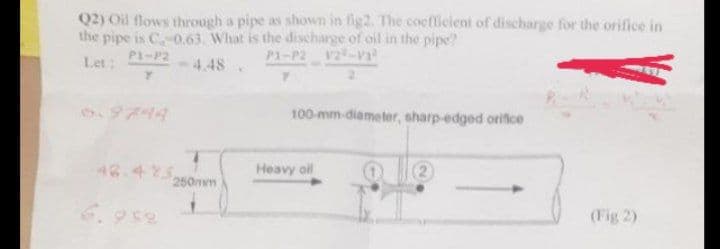 Q2) Oil flows through a pipe as shown in fig2. The coefficient of discharge for the orifice in
the pipe is C.-0,63. What is the discharge of oil in the pipe?
P1-P2
P1-P2 V22-V₁²
Let:
-4.48.
Y
100-mm-diameter, sharp-edged orifice
(2)
250mm
6.958
Heavy oil