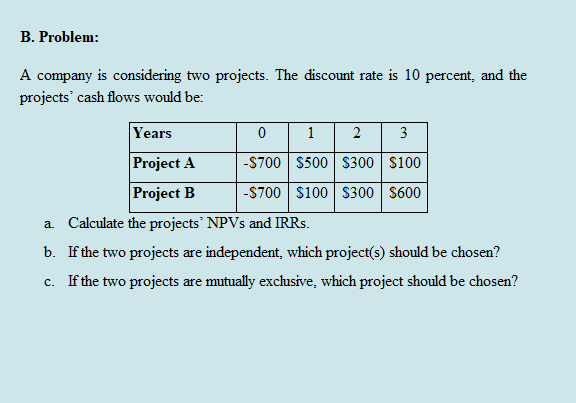 B. Problem:
A company is considering two projects. The discount rate is 10 percent, and the
projects' cash flows would be:
Years
1
3
Project A
-S700 S500 $300 S100
Project B
-S700 s100 S300 S600
a. Calculate the projects' NPVS and IRRS.
b. If the two projects are independent, which project(s) should be chosen?
c. If the two projects are mutually exchusive, which project should be chosen?
