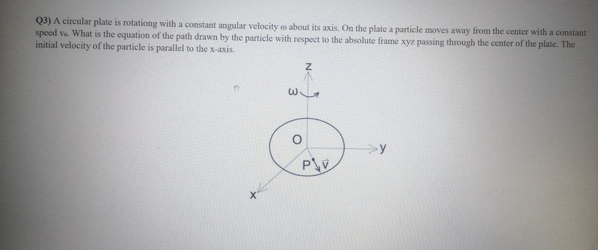 Q3) A circular plate is rotationg with a constant angular velocity o about its axis. On the plate a particle moves away from the center with a constant
speed vo. What is the equation of the path drawn by the particle with respect to the absolute frame xyz passing through the center of the plate. The
initial velocity of the particle is parallel to the x-axis.
P\V
X'
