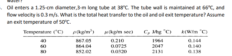 . Oil enters a 1.25-cm diameter,3-m long tube at 38°C. The tube wall is maintained at 66°C, and
flow velocity is 0.3 m/s. What is the total heat transfer to the oil and oil exit temperature? Assume
an exit temperature of 50°C.
Temperature (°C)
p(kg/m³)
u (kg/m sec)
Cp J/hg °C)
k(W/m °C)
0.210
0.0725
0.0320
40
0.144
867.05
864.04
1964
60
2047
0.140
80
852.02
2131
0.138
