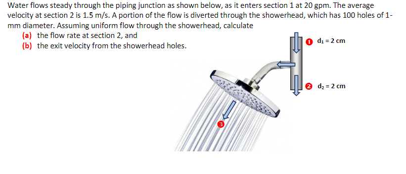 Water flows steady through the piping junction as shown below, as it enters section 1 at 20 gpm. The average
velocity at section 2 is 1.5 m/s. A portion of the flow is diverted through the showerhead, which has 100 holes of 1-
mm diameter. Assuming uniform flow through the showerhead, calculate
(a) the flow rate at section 2, and
(b) the exit velocity from the showerhead holes.
O d1 = 2 cm
e d2 = 2 cm
