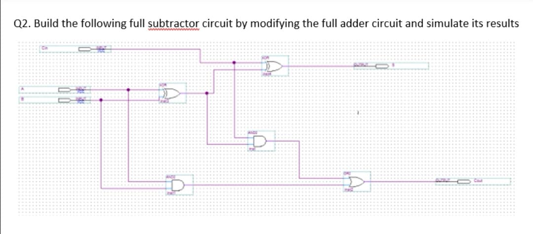 Q2. Build the following full subtractor circuit by modifying the full adder circuit and simulate its results
D
O Cad
