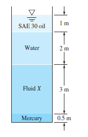 SAE 30 oil
Water
Fluid X
3 m
Mercury
0.5 m
