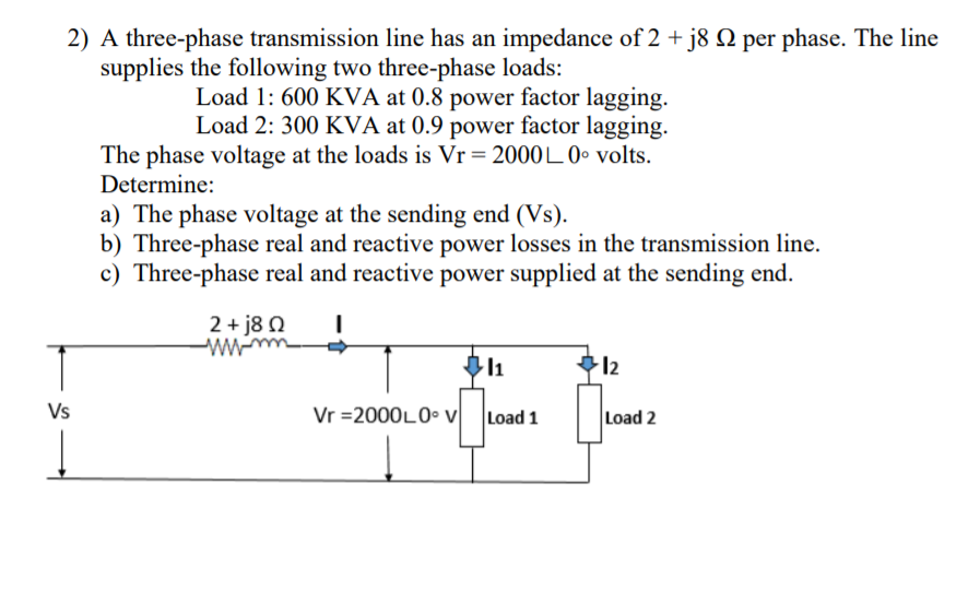 2) A three-phase transmission line has an impedance of 2 + j8 Q per phase. The line
supplies the following two three-phase loads:
Load 1: 600 KVA at 0.8 power factor lagging.
Load 2: 300 KVA at 0.9 power factor lagging.
The phase voltage at the loads is Vr = 2000L 0• volts.
Determine:
a) The phase voltage at the sending end (Vs).
b) Three-phase real and reactive power losses in the transmission line.
c) Three-phase real and reactive power supplied at the sending end.
2 + j8 N
wwmm
12
Vs
Vr =2000L0° V Load 1
Load 2
