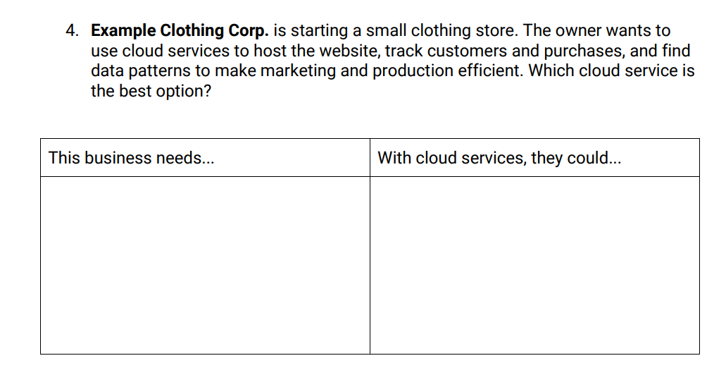 4. Example Clothing Corp. is starting a small clothing store. The owner wants to
use cloud services to host the website, track customers and purchases, and find
data patterns to make marketing and production efficient. Which cloud service is
the best option?
This business needs...
With cloud services, they could...
