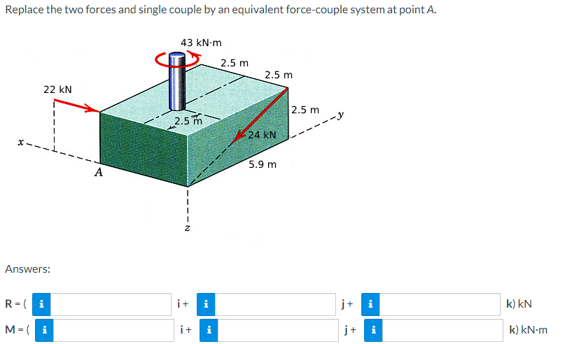 Replace the two forces and single couple by an equivalent force-couple system at point A.
22 KN
Answers:
R=( i
M = (i
A
43 kN-m
2.5 m
-112
i+ i
i+ i
2.5 m
2.5 m
24 KN
5.9 m
2.5 m
+
i
i
k) KN
k) kN.m