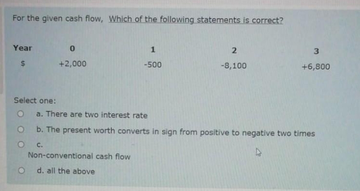 For the given cash flow, Which of the following statements is correct?
Year
1
3
+2,000
-500
-8,100
+6,800
Select one:
a. There are two interest rate
b. The present worth converts in sign from positive to negative two times
C.
Non-conventional cash flow
d. all the above
%24
