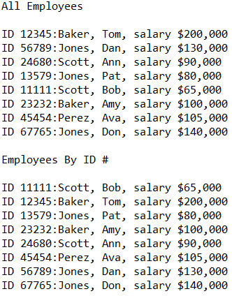 All Employees
ID 12345: Baker, Tom, salary $200,000
ID 56789: Jones, Dan, salary $130,000
ID 24680:Scott, Ann, salary $90,000
ID 13579:Jones, Pat, salary $80,000
ID 11111: Scott, Bob, salary $65,000
ID 23232: Baker, Amy, salary $100,000
ID 45454: Perez, Ava, salary $105,000
ID 67765: Jones, Don, salary $140,000
Employees By ID #
ID 11111:Scott, Bob,
salary $65,000
ID 12345: Baker, Tom, salary $200,000
ID 13579:Jones, Pat, salary $80,000
ID 23232: Baker, Amy, salary $100,000
ID 24680:Scott, Ann, salary $90,000
ID 45454: Perez, Ava, salary $105,000
ID 56789:Jones, Dan, salary $130,000
ID 67765:Jones, Don, salary $140,000