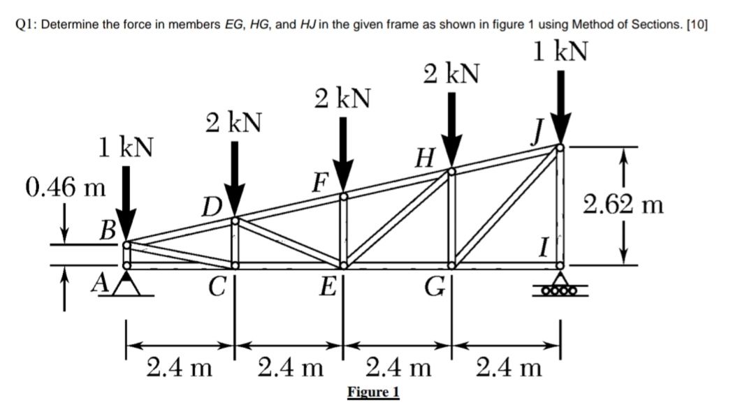 Q1: Determine the force in members EG, HG, and HJ in the given frame as shown in figure 1 using Method of Sections. [10]
1 kN
2 kN
2 kN
2 kN
J
1 kN
Н
0.46 m
F
D
2.62 m
I
A
C|
E
G|
2.4 m
2.4 m
2.4 m
2.4 m
Figure 1
