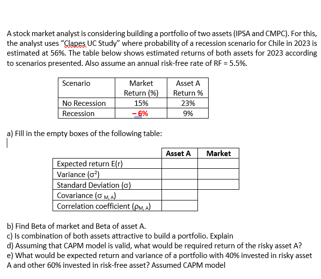 A stock market analyst is considering building a portfolio of two assets (IPSA and CMPC). For this,
the analyst uses "Clapes UC Study" where probability of a recession scenario for Chile in 2023 is
estimated at 56%. The table below shows estimated returns of both assets for 2023 according
to scenarios presented. Also assume an annual risk-free rate of RF = 5.5%.
Scenario
No Recession
Recession
Market
Return (%)
15%
-6%
a) Fill in the empty boxes of the following table:
Expected return E(r)
Variance (0²)
Standard Deviation (o)
Covariance (0 M, A)
Correlation coefficient (PM, A)
Asset A
Return %
23%
9%
Asset A
Market
b) Find Beta of market and Beta of asset A.
c) Is combination of both assets attractive to build a portfolio. Explain
d) Assuming that CAPM model is valid, what would be required return of the risky asset A?
e) What would be expected return and variance of a portfolio with 40% invested in risky asset
A and other 60% invested in risk-free asset? Assumed CAPM model